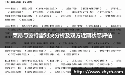 莱昂与蒙特雷对决分析及双方近期状态评估