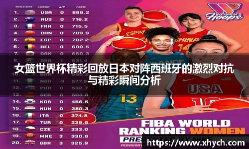 女篮世界杯精彩回放日本对阵西班牙的激烈对抗与精彩瞬间分析
